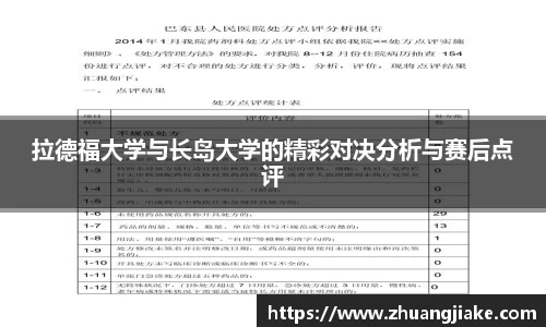 拉德福大学与长岛大学的精彩对决分析与赛后点评